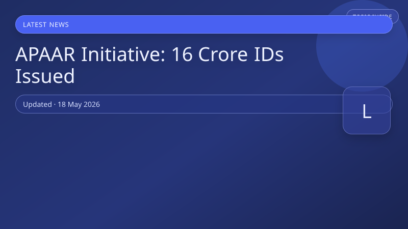 APAAR Initiative: 16 Crore IDs Issued