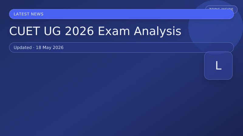 CUET UG 2026 Exam Analysis