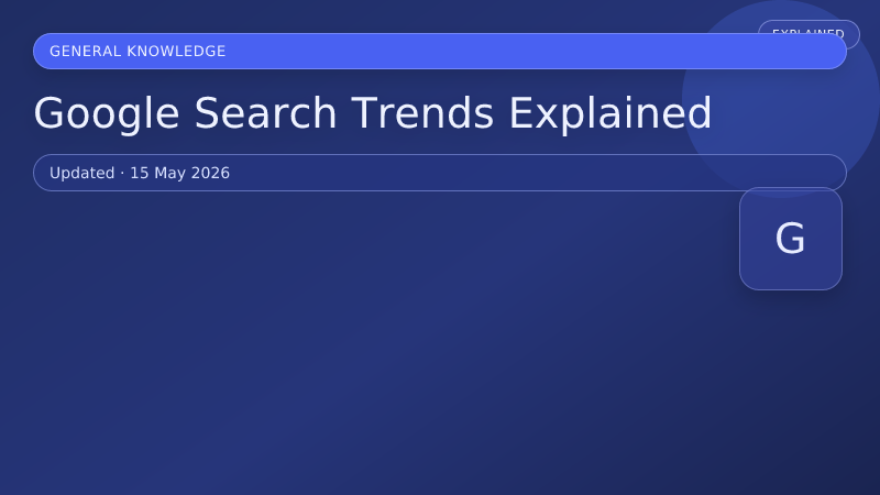 Google Search Trends Explained