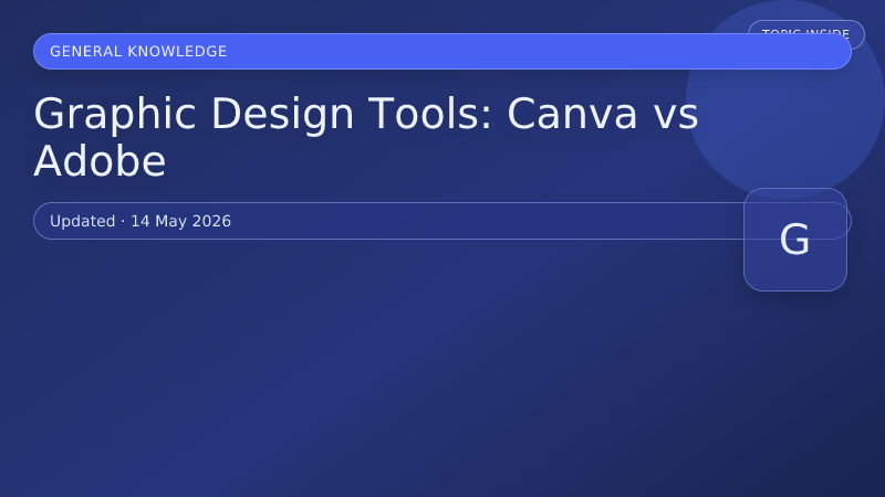 Graphic Design Tools: Canva vs Adobe