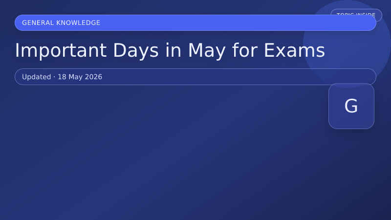 Important Days in May for Exams