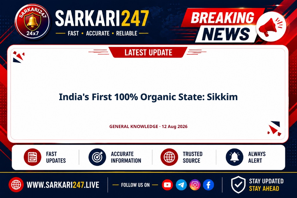 India's First 100% Organic State: Sikkim