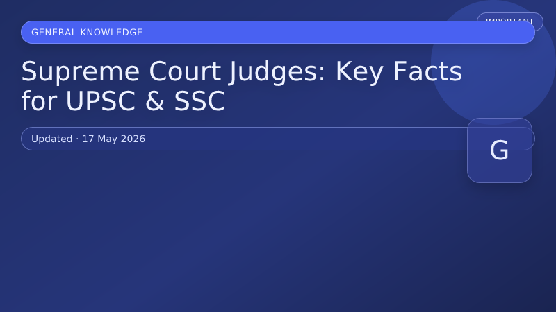 Supreme Court Judges: Key Facts for UPSC & SSC