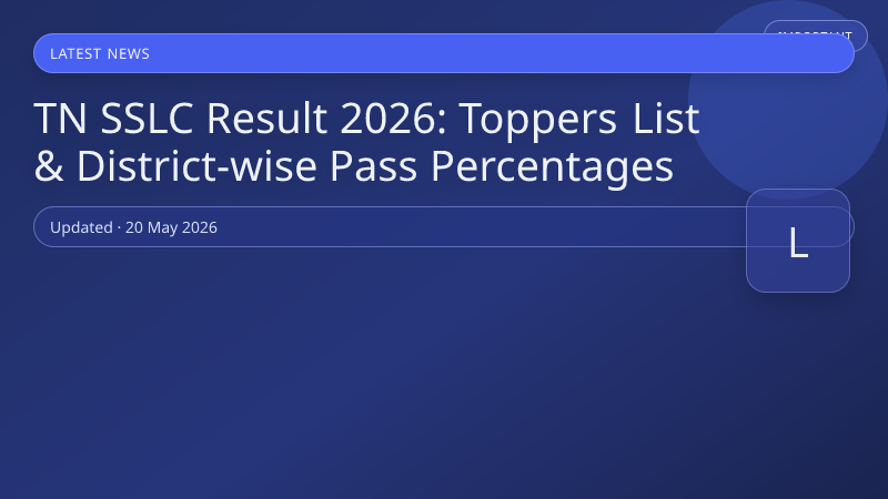 TN SSLC Result 2026: Toppers List & District-wise Pass Percentages