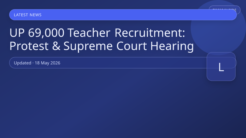 UP 69,000 Teacher Recruitment: Protest & Supreme Court Hearing